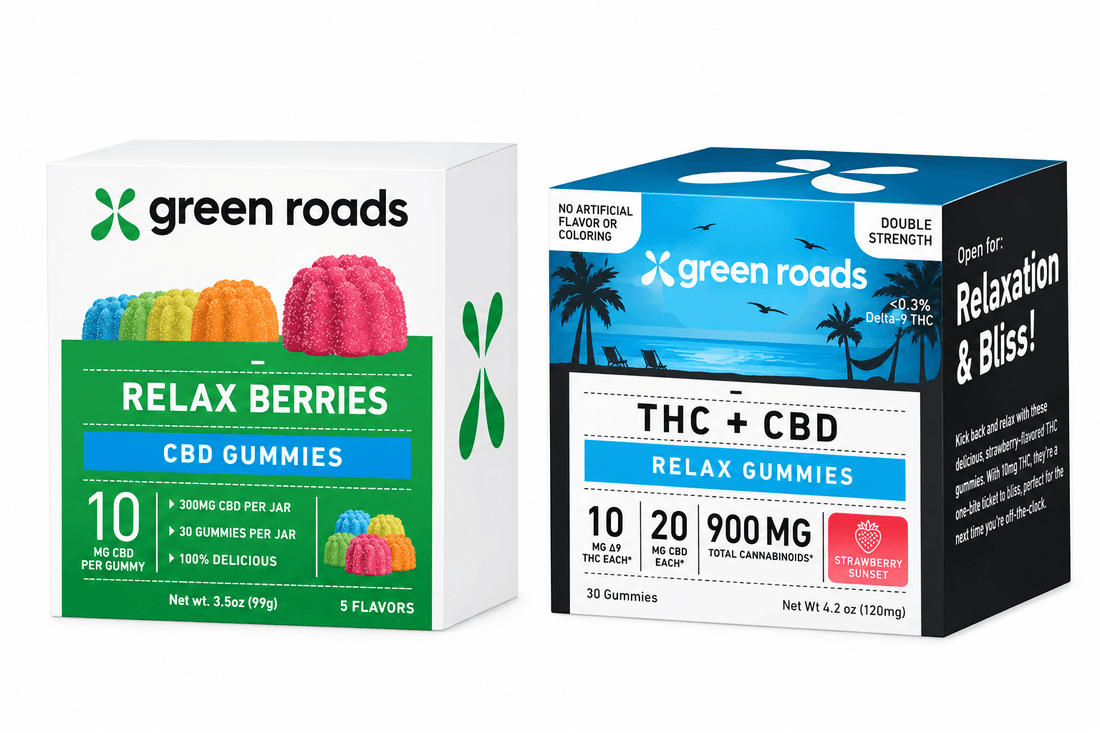 CBD Buying Guide: How to Choose the Right CBD Product