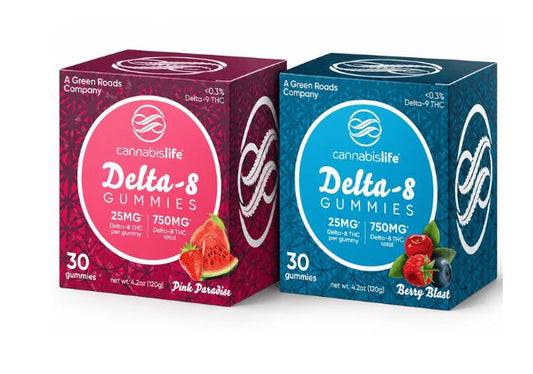 Beginner's Guide to THC Gummies