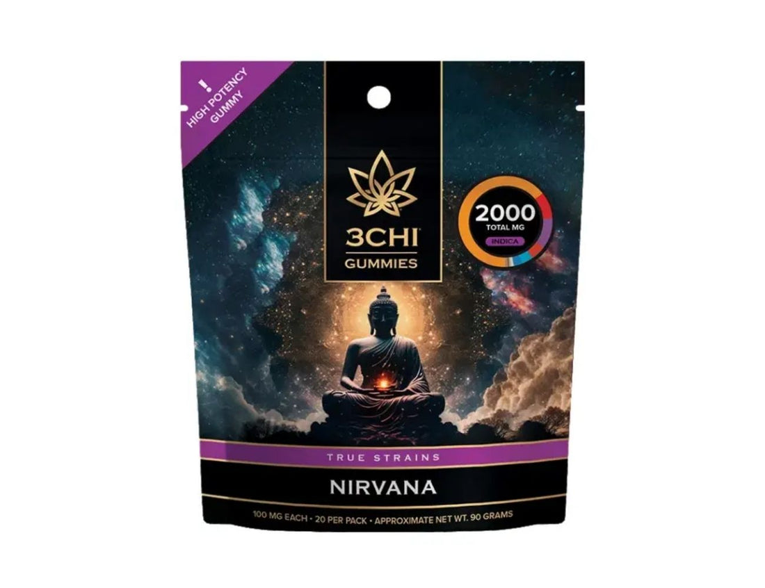 How Much THC is "Too Much"?