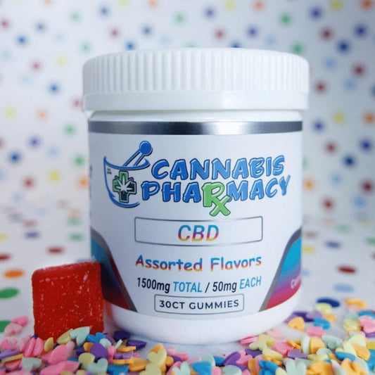 CBDfx for Edible Beginners