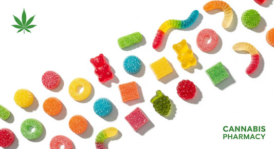 Gummy Candy Edibles: What U.S. Shoppers Should Know