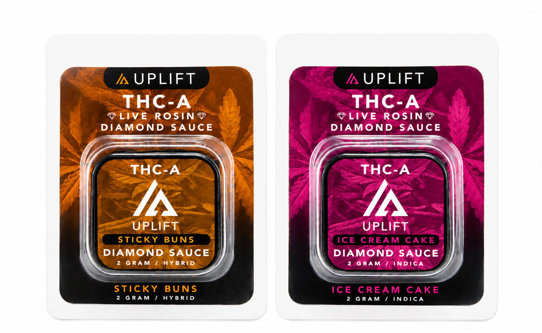 how-much-thc-is-too-much