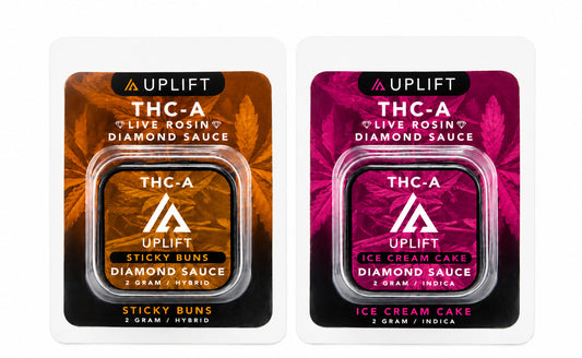 how-much-thc-is-too-much