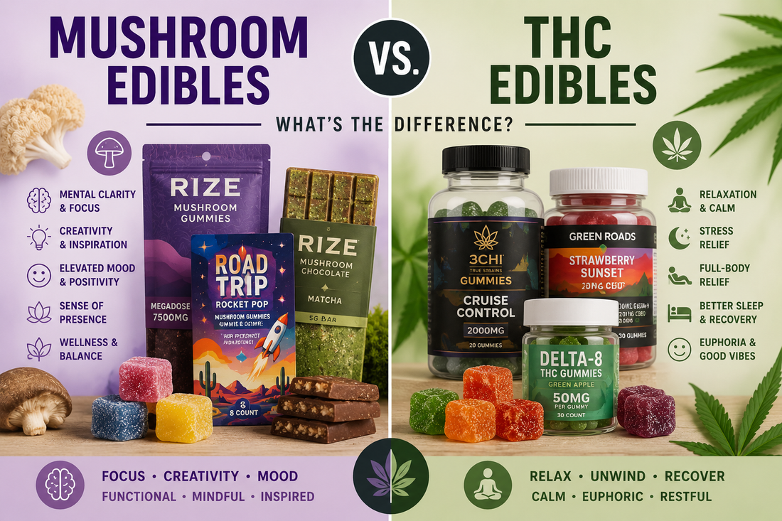 Displaying camparison of mushroom edibles vs. THC edibles: