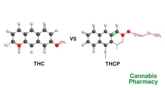 THCP vs. THC: Is This New Cannabinoid Really 33x Stronger?