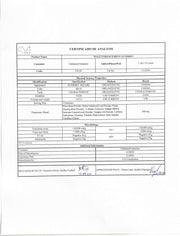 Alt Text: Lab Test Report - Male Sexual Enhancement Gummies - Full Panel and Potency Breakdown