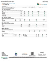 Alt Text: Lab Test Report Page 2 - Road Trip Rocket Pop Mushroom Gummies - Safety and Compliance Testing