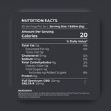 Report showing Nutrition facts of full spectrum CBD-25mg and Delta-25mg