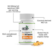 CBDfx Full Spectrum CBD Soft Gel Capsules 1500-6000mg —