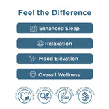 CBDfx CBD + CBN Night Capsules For Sleep 1:1 Ratio 900mg — secondary product gallery image 3.