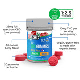 A bottle of CBD THC Gummies with several loose red gummies placed in front, shown on a white background with callout text and a green dosage badge. The label reads CBD FX and Berry Buzz, with text noting 10mg THC per serving, 25mg full spectrum CBD, vegan and gluten-free ingredients, and 20 gummies per bottle.