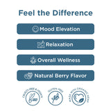A promotional graphic with the headline 'Feel the Difference' above four dark blue rounded rectangles listing benefits: Mood Elevation, Relaxation, Overall Wellness, and Natural Berry Flavor. Below are three circular icons noting Cruelty-Free & Vegan, Gluten-Free, and Made with Organic Hemp on a white background.