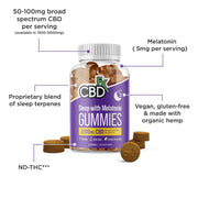 CBDfx CBD Gummies for Sleep with Melatonin 1500–6000mg 