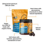 CBDfx CBD Dog Treats: Hip & Joint Chews 