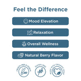 Features of CBDfx Original Mixed Berry CBD Gummies