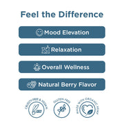 Features of CBDfx Original Mixed Berry CBD Gummies