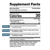Features of CBDfx Original Mixed Berry CBD Gummies
