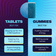 Ferris Wheel comparison graphic positioning tablets for late-night parties and gummies for creativity and social energy.
