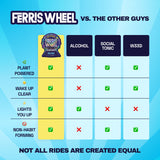 Ferris Wheel chart comparing Blue Razz gummies with alcohol, social tonics, and cannabis across four advertised features.