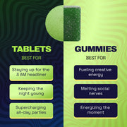 Ferris Wheel comparison graphic positioning tablets for late-night parties and gummies for creativity and social energy.