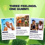 Ferris Wheel Sour Apple gummies graphic with lifestyle photos highlighting mood, social connection, and energy.