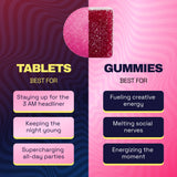 Ferris Wheel | Sour Cherry Daily Mood Gummies | 10ct