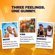 Ferris Wheel Sour Tropical gummies graphic with lifestyle photos highlighting mood, social connection, and energy.