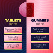 Ferris Wheel comparison graphic positioning tablets for late-night parties and gummies for creativity and social energy.