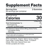 Full Spectrum Mixed Berry CBD Gummies