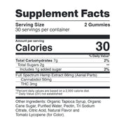 Full Spectrum Mixed Berry CBD Gummies