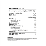Nutritional facts