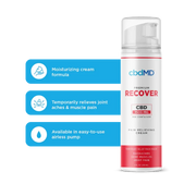 cbdMD | 1500mg CBD Pain Cream for Recovery | CBD Cream for Pain – Recoverfactoids 1500