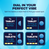 Ferris Wheel Blue Razz graphic showing half, one, one and a half, and two tablets with advertised intensity levels.