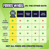 Ferris Wheel | Juicy Apple Party Blend Tablet | 2ct