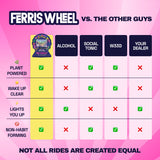 Ferris Wheel Pink Stardust comparison chart with alcohol, social tonics, cannabis, and a dealer across advertised features.