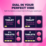 Ferris Wheel Pink Stardust graphic showing half, one, one and a half, and two tablets with advertised intensity levels.
