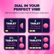 Ferris Wheel Pink Stardust graphic showing half, one, one and a half, and two tablets with advertised intensity levels.
