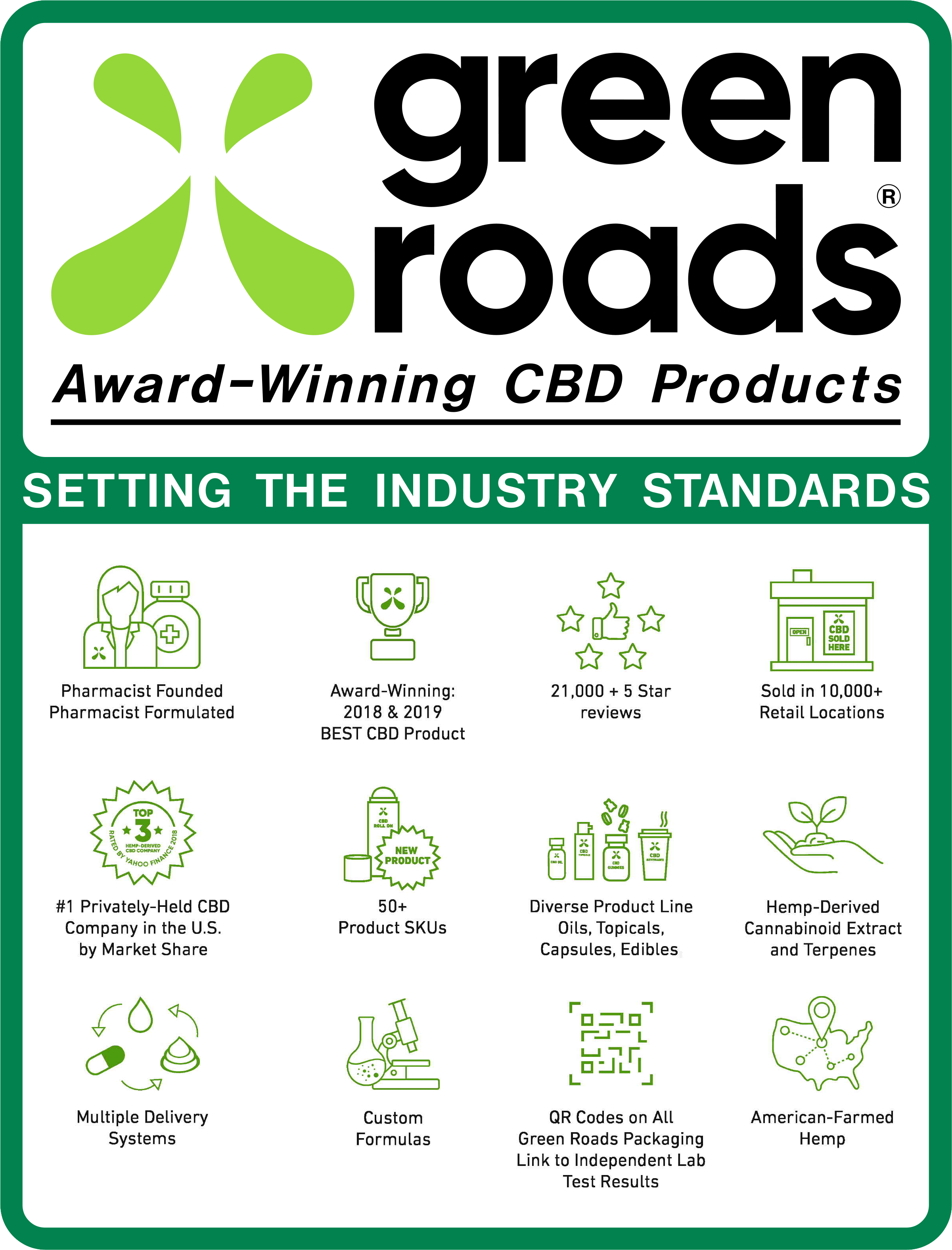 Green Roads-Award Winning CBD Products1