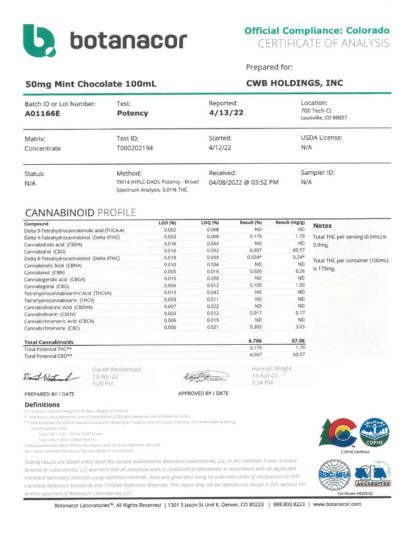 Charlottes Web Mint Chocolate Original Formula CBD Oil 50mg COA Display Image