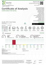 Green Roads | CBD Cream - 750mg Heating Formula | Muscle & Joint Heat Relief Roll-On - Image 6