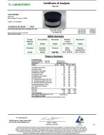 Green Roads | CBD Cream - Pain Relief Roll On | 1500mg CBD Cream For Pain - Image 5