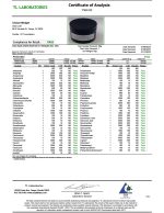 Green Roads | CBD Cream - Pain Relief Roll On | 1500mg CBD Cream For Pain - Image 6