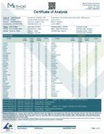 Green Roads | CBD,CBN, & Melatonin Sleep Capsules | 25mg-30 Count - Image 6