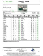 Green Roads | Extra Strength CBD Relax Berries | 25mg - 30ct - Image 6