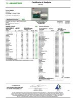 Green Roads | Extra Strength CBD Relax Berries | 25mg - 30ct - Image 4