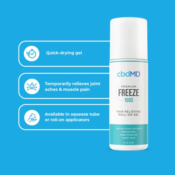 cbdMD | 1500mg CBD Freeze Roll On | CBD Cream for Pain - Image 3