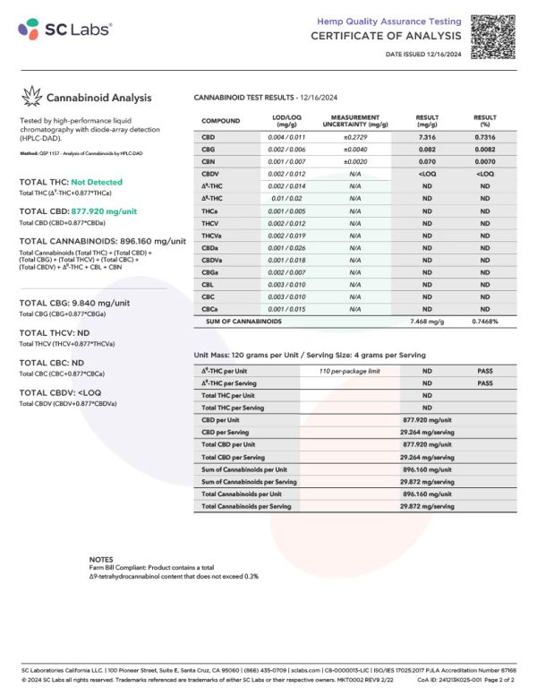 Lab Test Report - Page 2 for cbdMD Tropical CBD Gummies - Terpenes and Contaminant Screening