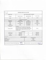 Alt Text: Lab Test Report - Male Sexual Enhancement Gummies - Full Panel and Potency Breakdown