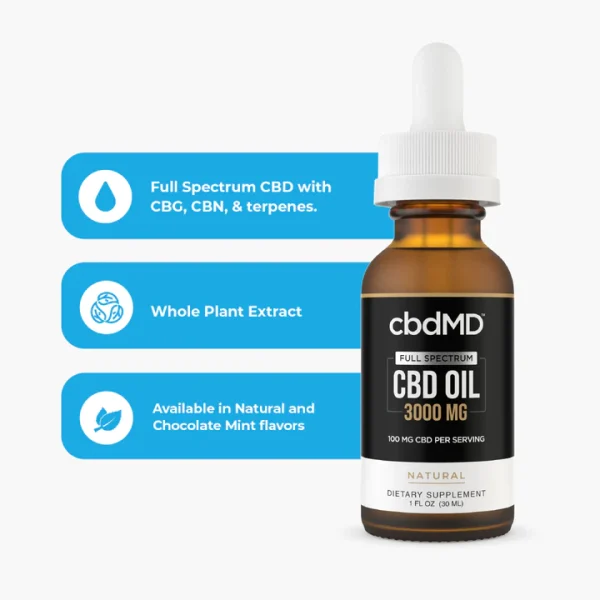 Informational image showing CBDMD CBD Tincture - Full Spectrum 3000mg, with details on dosage and product features on a white background.