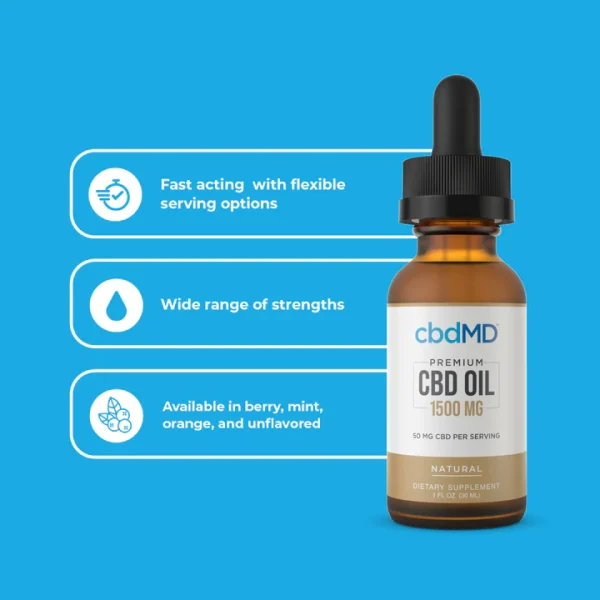 CBDMD 1500mg CBD Tincture bottle set on a blue background, with visible product information describing it as fast-acting, with flexible dose options, and available in a variety of strengths and flavors